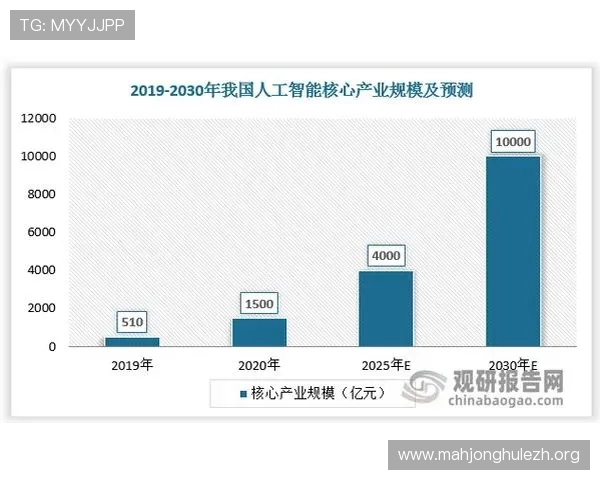 分析PG电子网站游戏市场竞争格局与未来发展潜力